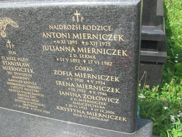 Stanisław Mierniczek 1915 Kraków-Salwator - Grobonet - Wyszukiwarka osób pochowanych