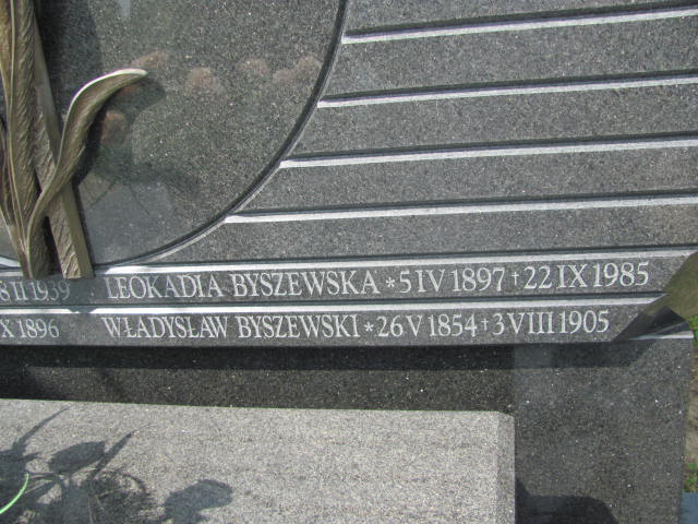 Konstanty Byszewski 1880 Kraków-Salwator - Grobonet - Wyszukiwarka osób pochowanych