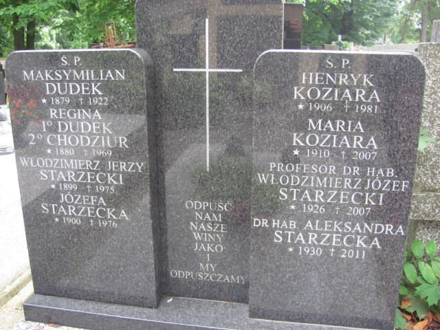 Henryk Koziara 1906 Kraków-Salwator - Grobonet - Wyszukiwarka osób pochowanych