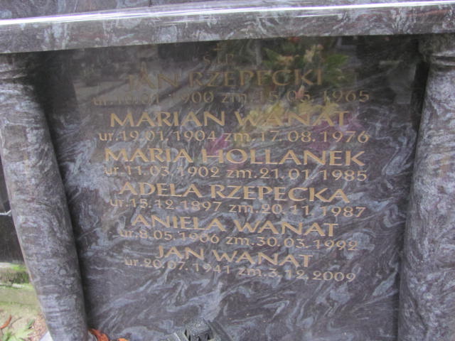 Jan Wanat 1941 Kraków-Salwator - Grobonet - Wyszukiwarka osób pochowanych