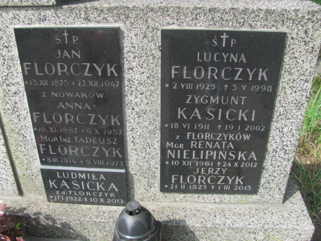 Jan Florczyk 1873 Kraków-Salwator - Grobonet - Wyszukiwarka osób pochowanych