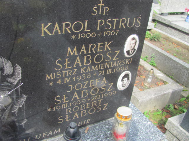 Jan Słabosz 1878 Kraków-Salwator - Grobonet - Wyszukiwarka osób pochowanych