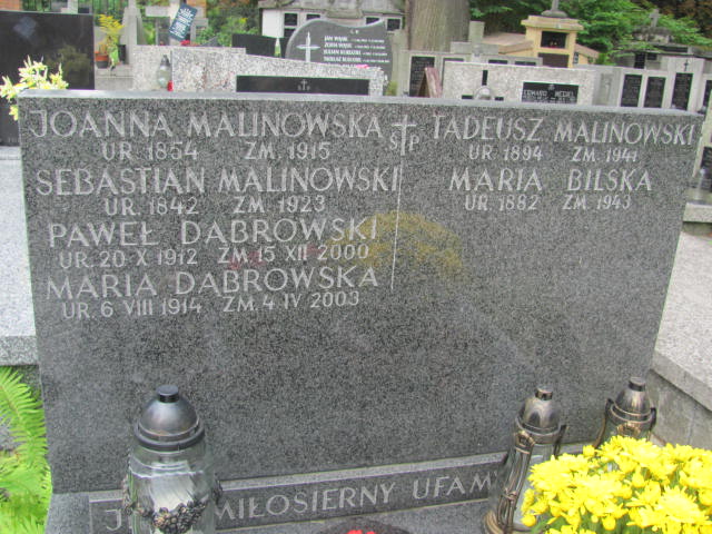 Maria Bilska 1881 Kraków-Salwator - Grobonet - Wyszukiwarka osób pochowanych