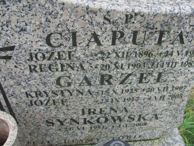 Józef Ciaputa 1896 Kraków-Salwator - Grobonet - Wyszukiwarka osób pochowanych