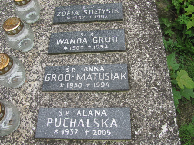 Wojciech Żelewski 1981 Kraków-Salwator - Grobonet - Wyszukiwarka osób pochowanych