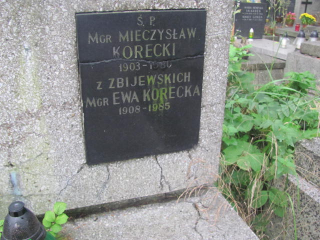 Ewa Korecka 1908 Kraków-Salwator - Grobonet - Wyszukiwarka osób pochowanych