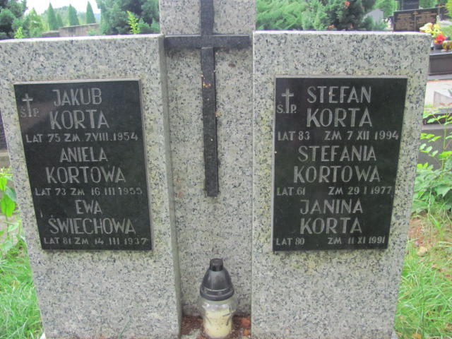 Stefan Korta 1911 Kraków-Salwator - Grobonet - Wyszukiwarka osób pochowanych