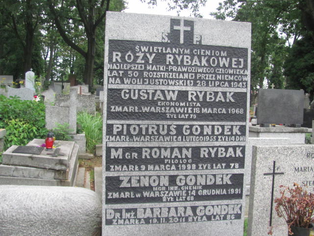 Piotr Gondek Kraków-Salwator - Grobonet - Wyszukiwarka osób pochowanych