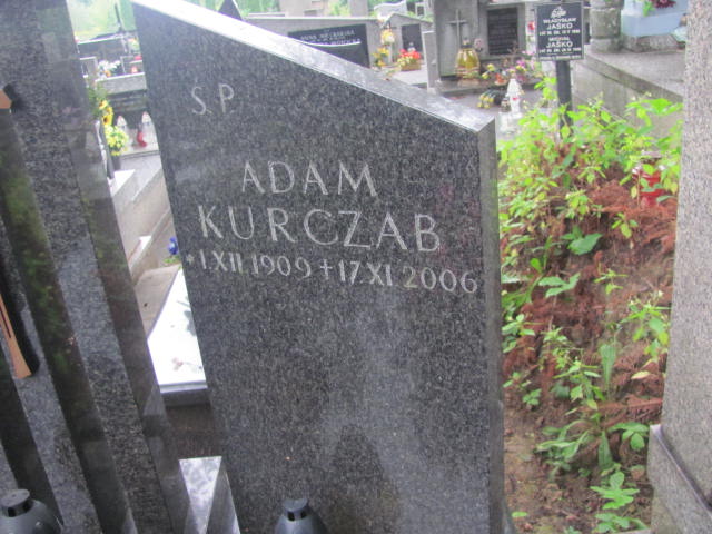 Paweł Kurczab 1983 Kraków-Salwator - Grobonet - Wyszukiwarka osób pochowanych