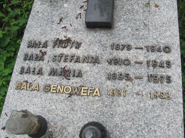 Piotr Bała 1878 Kraków-Salwator - Grobonet - Wyszukiwarka osób pochowanych