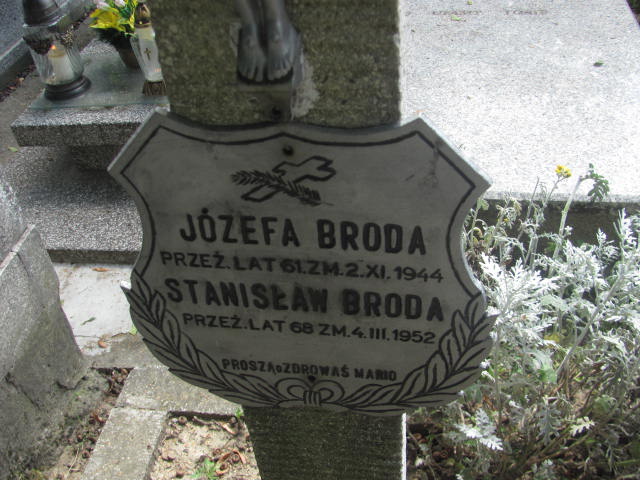Jerzy Oksiuta 1943 Kraków-Salwator - Grobonet - Wyszukiwarka osób pochowanych