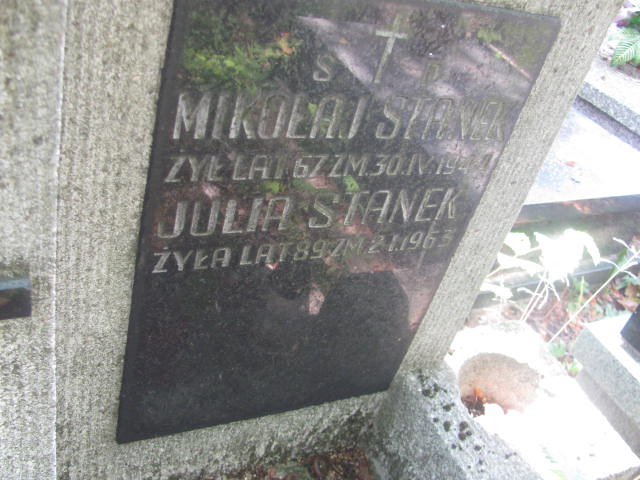 Mikołaj Stanek Kraków-Salwator - Grobonet - Wyszukiwarka osób pochowanych