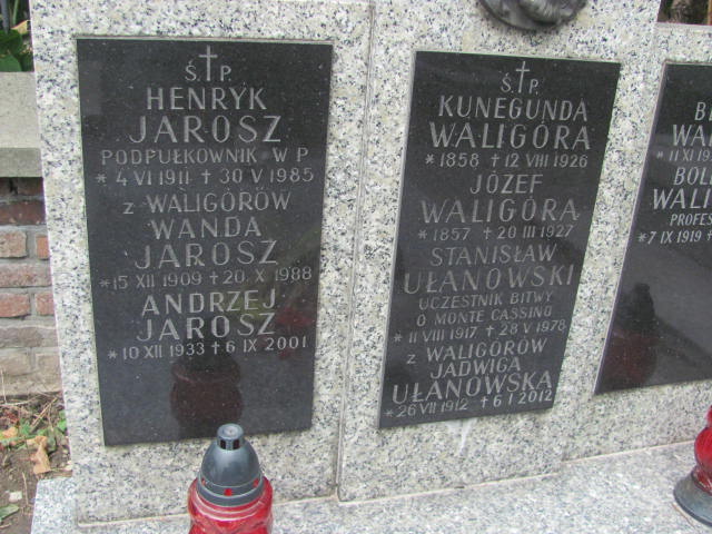 Józef Waligóra 1856 Kraków-Salwator - Grobonet - Wyszukiwarka osób pochowanych