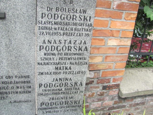 Zbigniew Podgórski 1921 Kraków-Salwator - Grobonet - Wyszukiwarka osób pochowanych