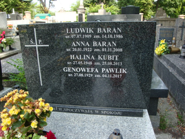 Anna Baran 1922 Kraków-Salwator - Grobonet - Wyszukiwarka osób pochowanych