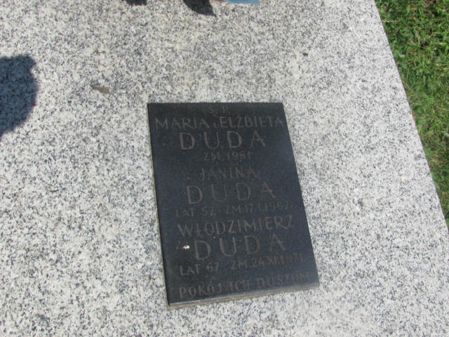 Maria Duda Kraków-Salwator - Grobonet - Wyszukiwarka osób pochowanych