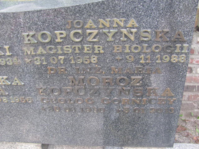 Zygmunt Kopczyński 1887 Kraków-Salwator - Grobonet - Wyszukiwarka osób pochowanych