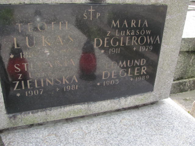 Teofil Lukas 1884 Kraków-Salwator - Grobonet - Wyszukiwarka osób pochowanych