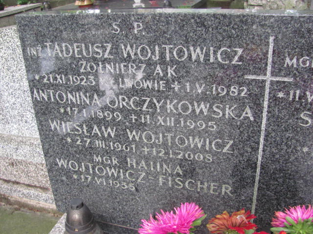 Stanisław Baran 1921 Kraków-Salwator - Grobonet - Wyszukiwarka osób pochowanych
