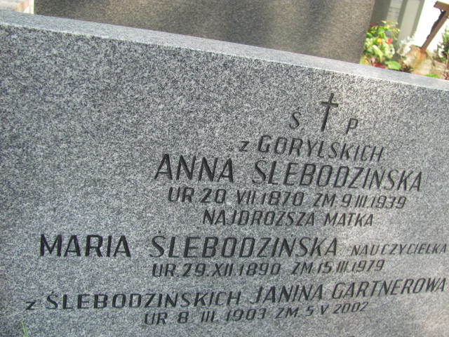 Anna Ślebodzińska 1870 Kraków-Salwator - Grobonet - Wyszukiwarka osób pochowanych