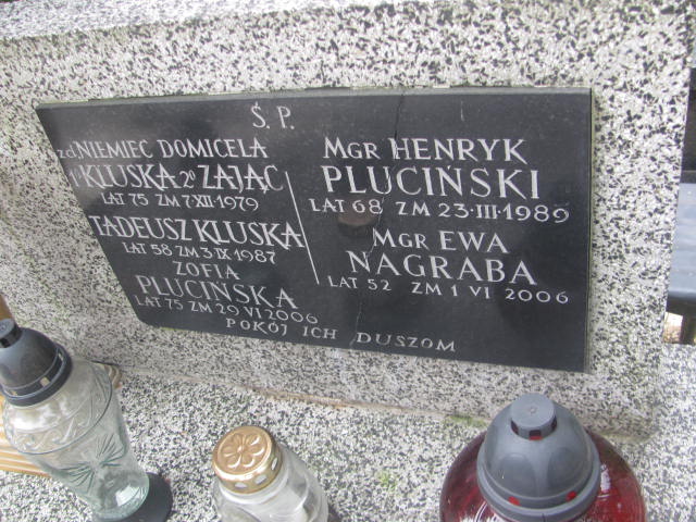 Domicela Zając 1904 Kraków-Salwator - Grobonet - Wyszukiwarka osób pochowanych