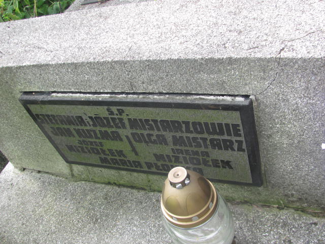  Niziołek Kraków-Salwator - Grobonet - Wyszukiwarka osób pochowanych