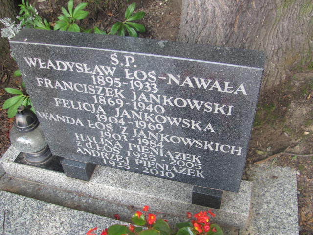 Franciszek Jankowski 1868 Kraków-Salwator - Grobonet - Wyszukiwarka osób pochowanych