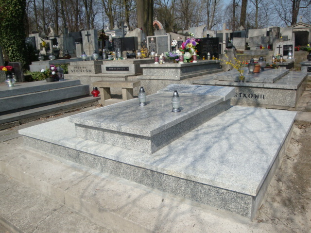 Jan Guzy 1872 Kraków-Salwator - Grobonet - Wyszukiwarka osób pochowanych