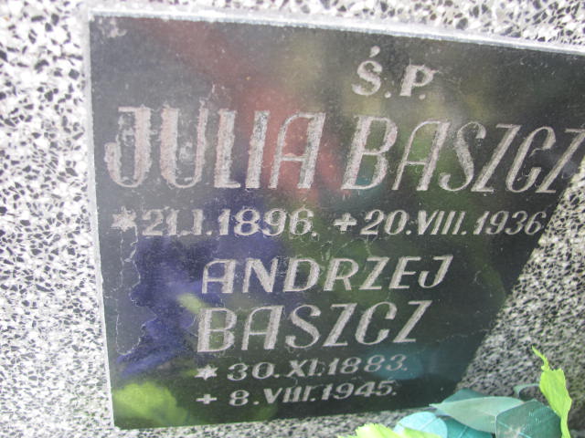 Andrzej Baszcz 1883 Kraków-Salwator - Grobonet - Wyszukiwarka osób pochowanych