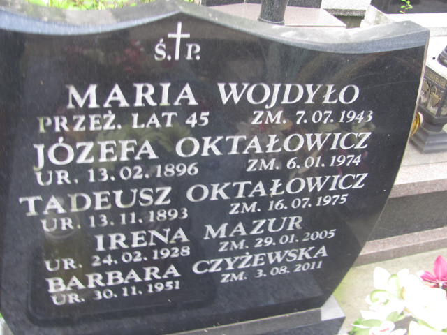 Maria Wojdyło Kraków-Salwator - Grobonet - Wyszukiwarka osób pochowanych