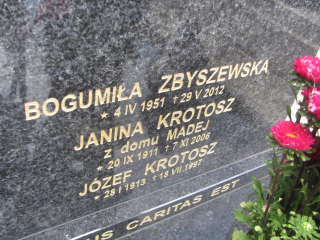 Maria Madej 1880 Kraków-Salwator - Grobonet - Wyszukiwarka osób pochowanych