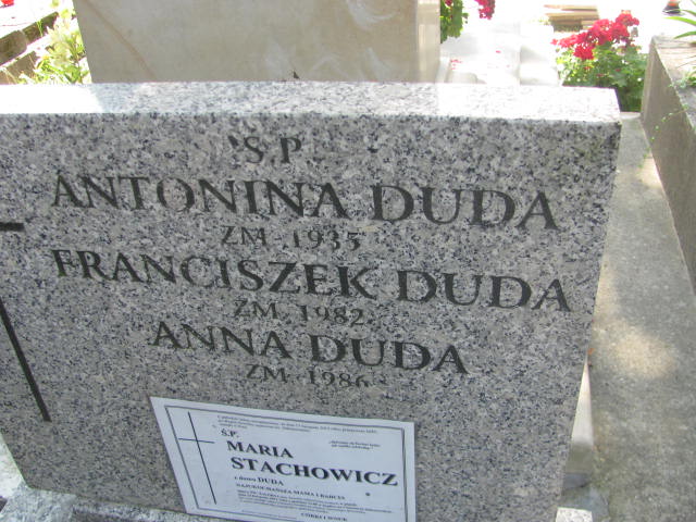 Anna Duda 1900 Kraków-Salwator - Grobonet - Wyszukiwarka osób pochowanych