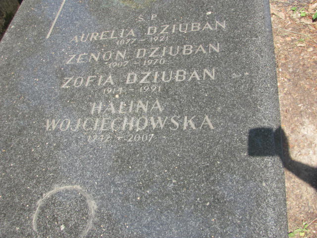 Zenon Dziuban 1907 Kraków-Salwator - Grobonet - Wyszukiwarka osób pochowanych