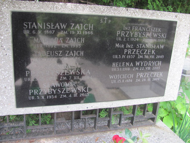 Wanda Przybyszewska 1919 Kraków-Salwator - Grobonet - Wyszukiwarka osób pochowanych