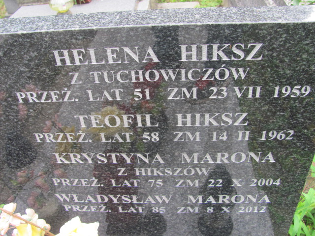 Teofil Hiksz 1904 Kraków-Salwator - Grobonet - Wyszukiwarka osób pochowanych