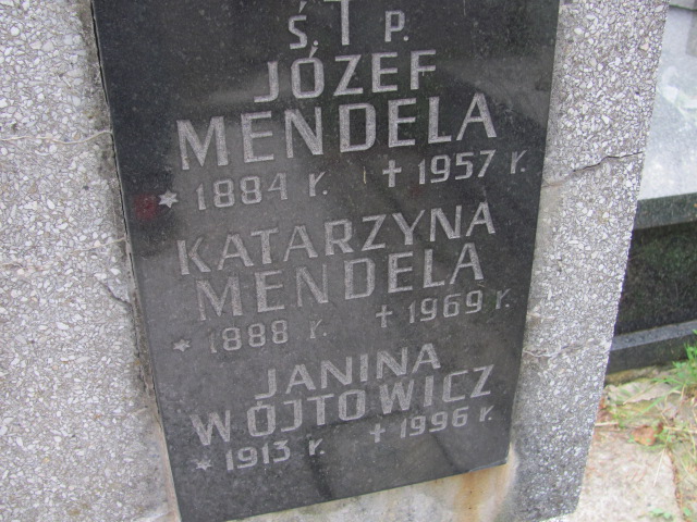  Mendela 1888 Kraków-Salwator - Grobonet - Wyszukiwarka osób pochowanych