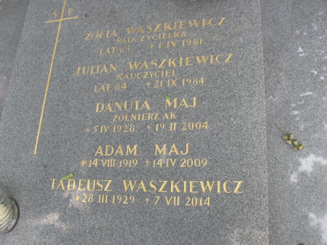 Julian Waszkiewicz 1899 Kraków-Salwator - Grobonet - Wyszukiwarka osób pochowanych